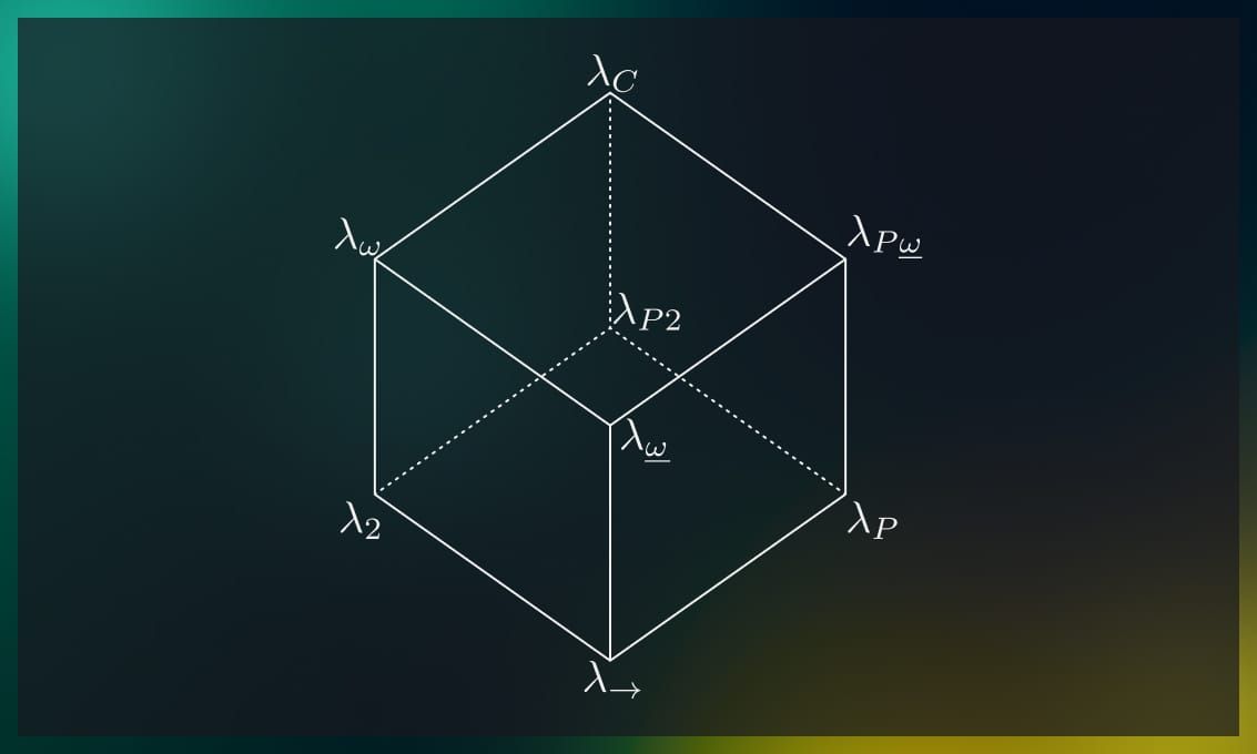 An image of the lambda cube