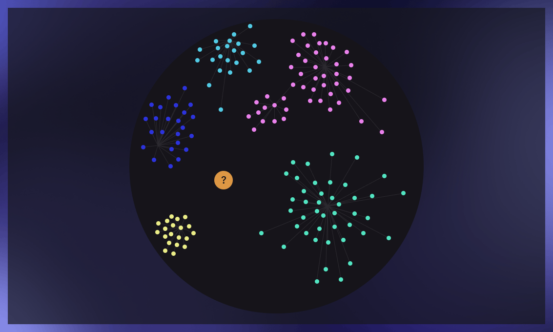 How to classify kNN points