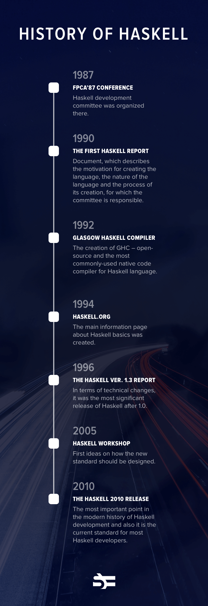 use of haskell programming language