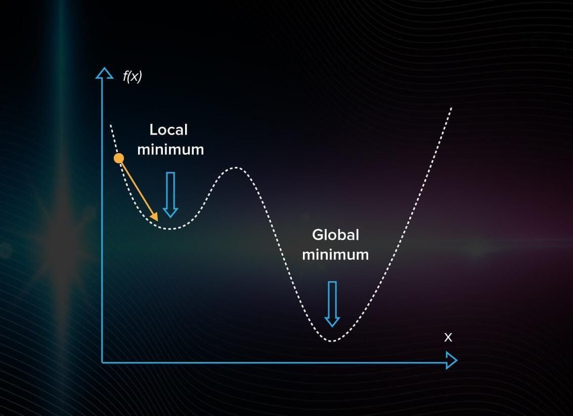 Gradient descent and local minima