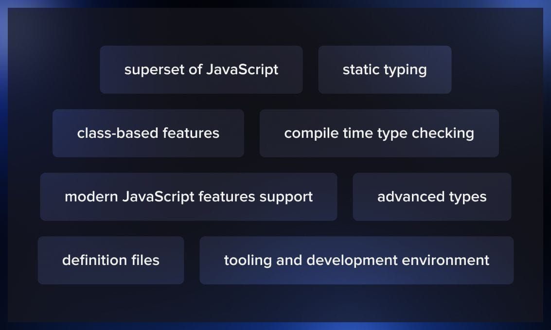 TypeScript benefits