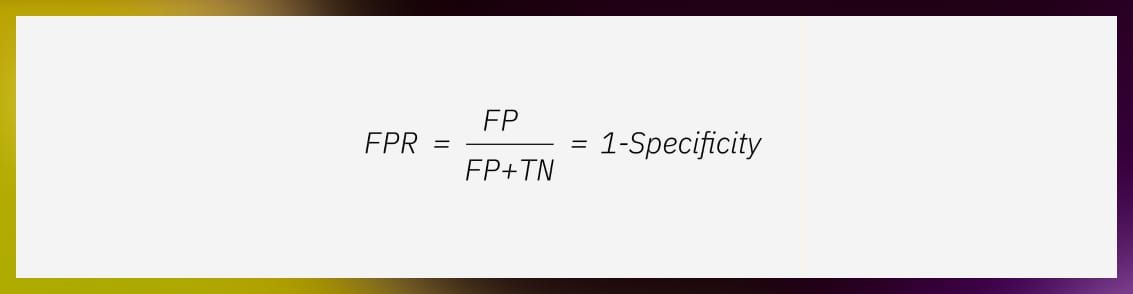 FPR formula