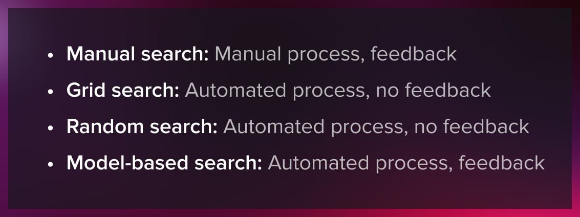 Manual, grid, random, model-based searched compared