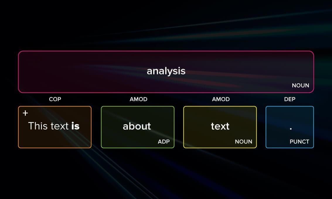 dependency parsing