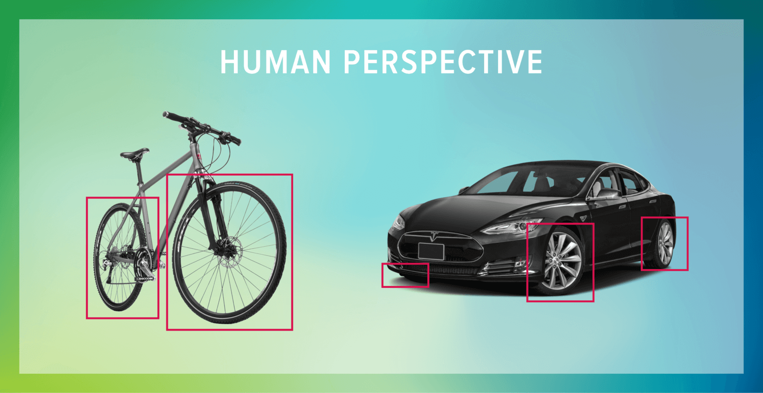 computer vision: bicycle vs car