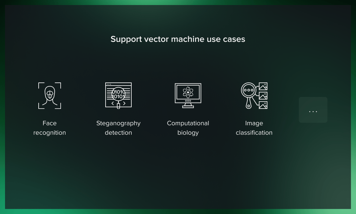 Support vector machine use cases