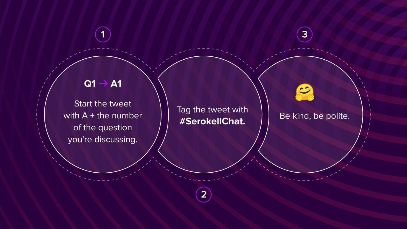 rules for Twitter chat image