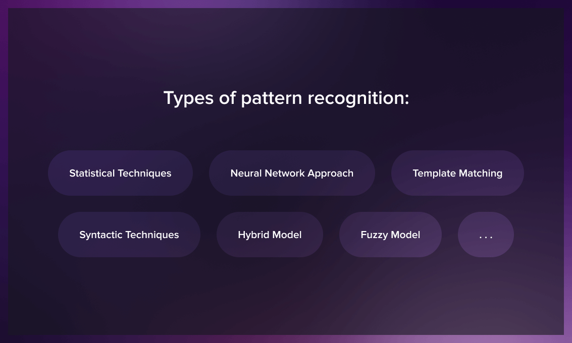 types-of-pattern-recognition.png