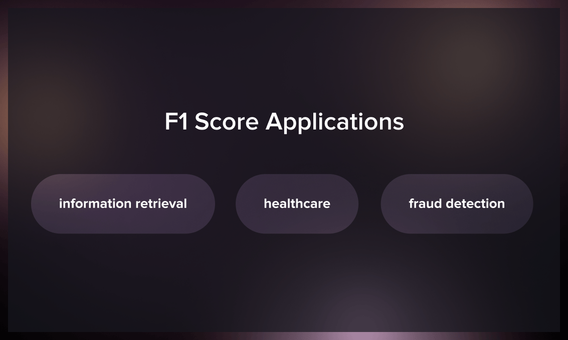 F1 Score in Machine Learning Explained😮 Explorem o Universo do ...