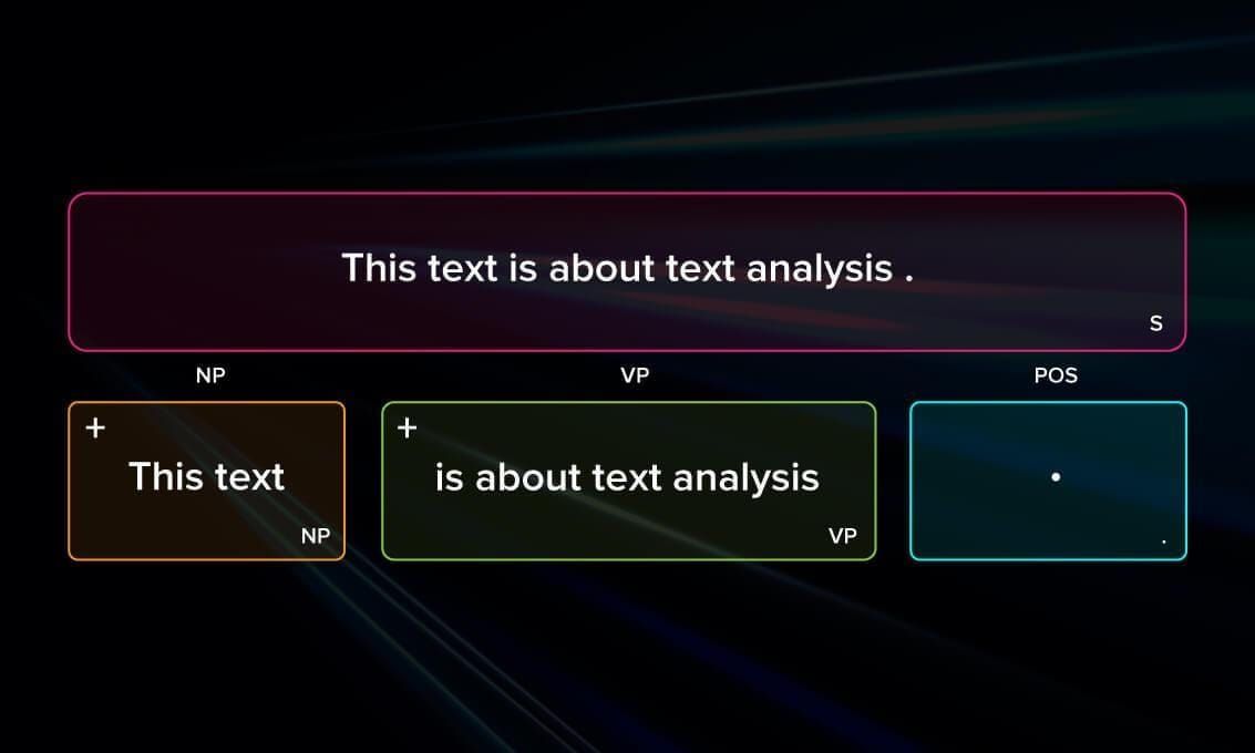 Machine Learning & Text Analysis